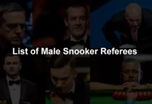 List of Male Snooker Referees